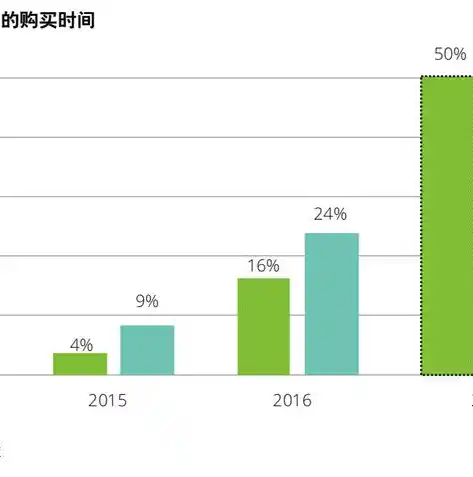 0.1折手游平台，揭秘0.1折手游平台，低价购机背后的秘密与风险