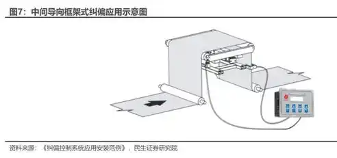 闪烁之光0.1折平台，揭秘闪烁之光0.1折平台，如何颠覆购物体验，引领消费新潮流