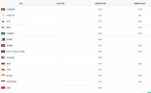 0.1折游戏推荐，探秘0.1折游戏狂欢，盘点那些性价比爆表的隐藏宝藏！