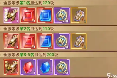 绝世仙王0.1折平台，揭秘绝世仙王0.1折平台，购物新体验，实惠尽享！