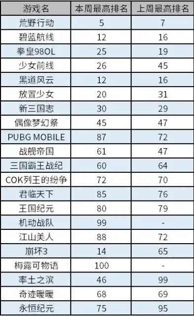 0.1折手游平台，独家揭秘，0.1折手游平台，带你领略游戏世界的低价盛宴！