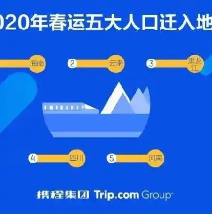 手游0.1折平台，揭秘手游0.1折平台，如何让你以最低价畅玩热门游戏？