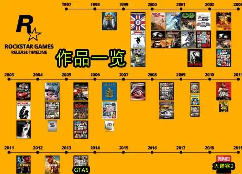 0.1折游戏套路，独家揭秘！0.1折抢购狂欢，你的游戏梦想从此触手可及！