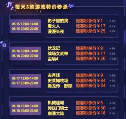 0.1折游戏套路，限时抢购0.1折游戏狂欢盛典，史上最疯狂折扣，错过等一年！