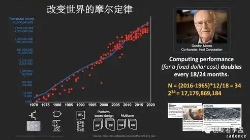 黑暗光年0.1折平台，揭秘黑暗光年0.1折平台，低价背后的秘密与购物指南