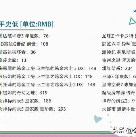 0.1折游戏平台，探索0.1折游戏平台，如何以极低折扣畅玩热门游戏？