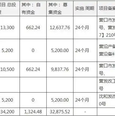 0.1折手游软件，揭秘0.1折手游的神秘面纱，带你走进低成本高收益的游戏世界