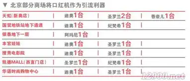 0.1折手游软件，揭秘0.1折手游软件，背后的秘密与风险