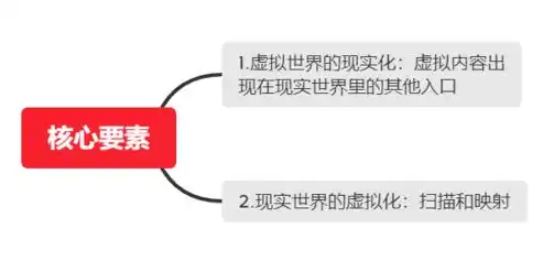 0.1折游戏是真的吗，揭秘0.1折游戏，真的吗？揭秘背后的真相与风险！