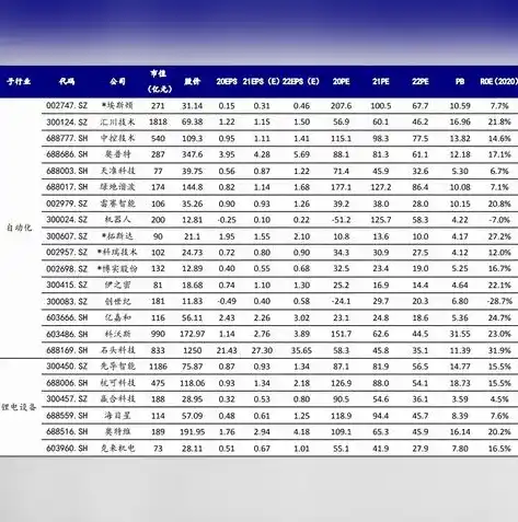 手游0.1折平台，揭秘手游0.1折平台，如何实现低价购游戏，开启游戏新时代？