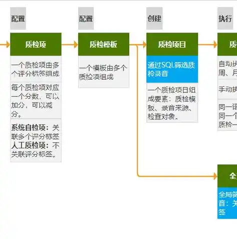 0.1折游戏平台，探秘0.1折游戏平台，低成本享受高品质游戏体验