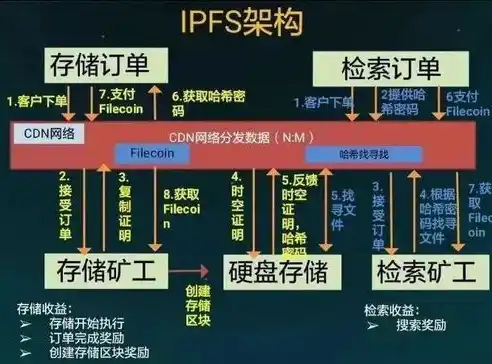 0.1折游戏是骗局吗，揭秘0.1折游戏真相，是骗局还是意外优惠？深度剖析带你了解行业内幕！