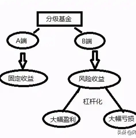 0.1折游戏是真的吗，揭秘0.1折游戏，真的存在吗？深度解析其真实性及潜在风险