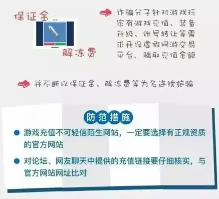 0.1折游戏是骗局吗，揭秘0.1折游戏，骗局还是机遇？深度分析其真相与风险