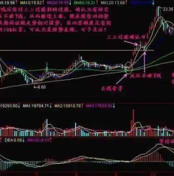 0.1折手游平台哪个好，揭秘0.1折手游平台哪家强？深度评测让你不再迷茫！