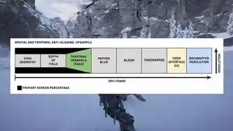 0.1折游戏是真的吗，揭秘0.1折游戏，真实还是骗局？深度解析游戏促销背后的秘密！