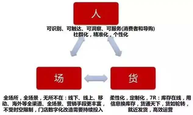 揭秘0.1折平台，电商新宠背后的秘密与风险