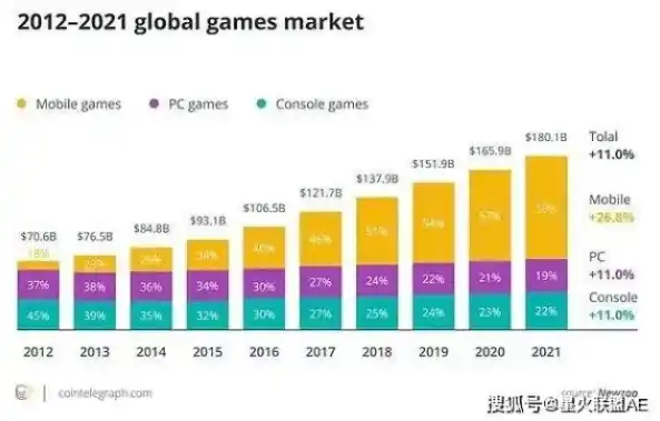 0.1折游戏平台，揭秘0.1折游戏平台，低成本游戏盛宴，如何玩转数字娱乐市场？