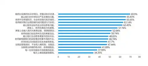 0.1折游戏平台，揭秘0.1折游戏平台，低价购好游戏的秘密基地！