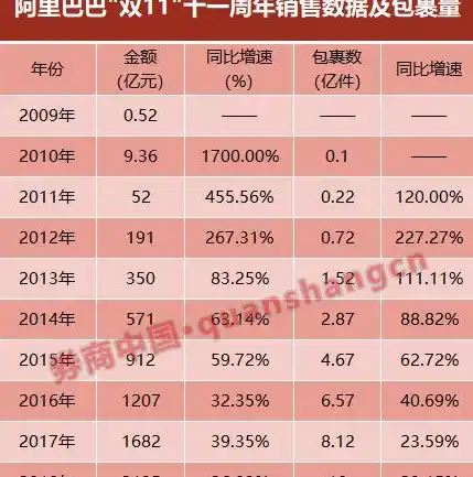 手游0.1折平台，揭秘手游0.1折平台，购物狂欢背后的真相与风险