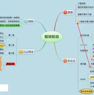 0.1折游戏是骗局吗，揭秘0.1折游戏，是骗局还是惊喜？深度剖析让你不再迷茫