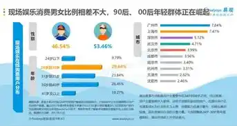 0.1折游戏平台，揭秘0.1折游戏平台，低成本畅享海量游戏，打造全民娱乐盛宴！