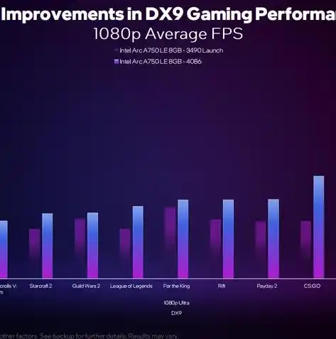 0.1折游戏平台，揭秘0.1折游戏平台，低成本畅玩热门游戏，你了解多少？