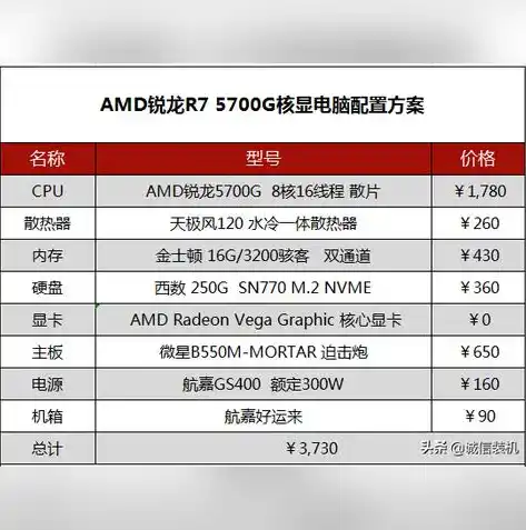 0.1折游戏平台，揭秘0.1折游戏平台，低成本畅玩热门游戏，你了解多少？