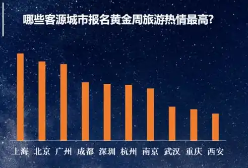 0.1折手游平台，探索0.1折手游平台的奇迹之旅，低成本高回报的梦幻游戏世界