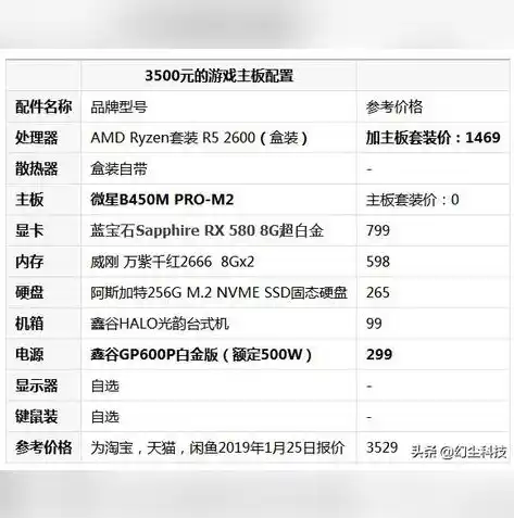 0.1折游戏平台，探秘0.1折游戏平台，揭秘游戏界白菜价的秘密！