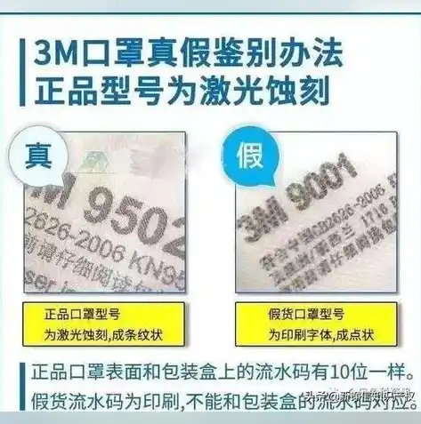 0.1折游戏盒子是真的吗，揭秘0.1折游戏盒子，真伪难辨，究竟可信吗？深度解析