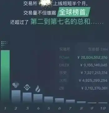 0.1折手游是真的吗，揭秘0.1折手游的真实性，是骗局还是机遇？