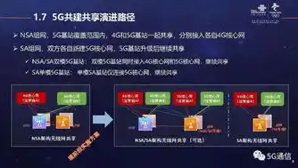 绝世仙王0.1折平台，揭秘绝世仙王0.1折平台，如何享受超值优惠，畅游仙侠世界！