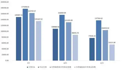 0.1折手游平台，揭秘0.1折手游平台，如何实现低成本高收益的奇幻之旅