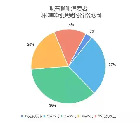 0.1折游戏是真的吗，揭秘0.1折游戏，是真的吗？深度剖析行业真相与消费者权益