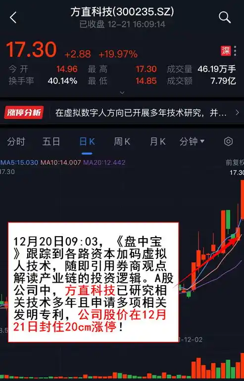 0.1折游戏平台，探秘0.1折游戏平台，低价狂欢的背后有何秘密？