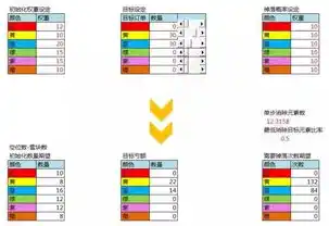 0.1折手游软件，揭秘0.1折手游背后的秘密，软件运作原理及市场前景分析