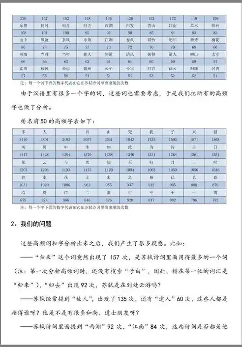 0.1折手游排行榜，独家揭秘！0.1折手游排行榜，那些让你意想不到的精品游戏