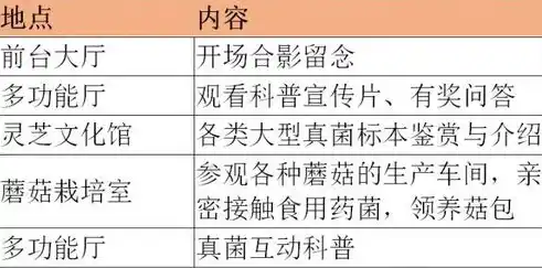 0.1折手游平台，揭秘0.1折手游平台，让你畅玩热门游戏，享受超值优惠！