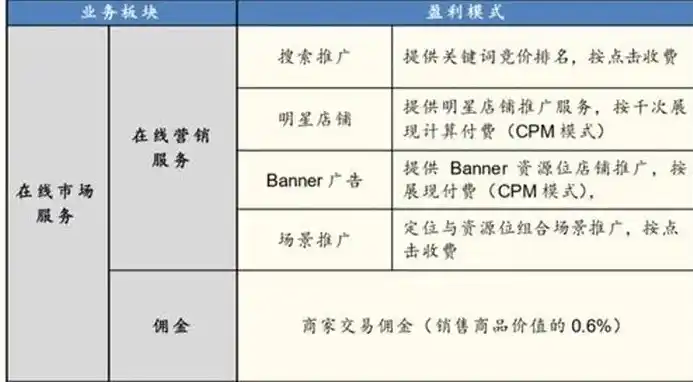 0.1折手游软件，揭秘0.1折手游背后的秘密，低成本高收益的盈利模式