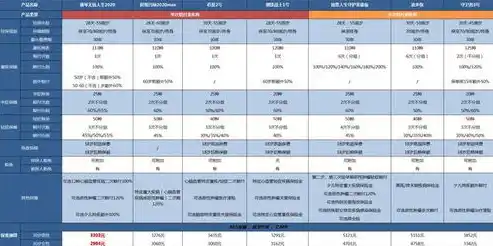 0.1折手游平台哪个好，深度解析，盘点各大0.1折手游平台，揭秘性价比之王！