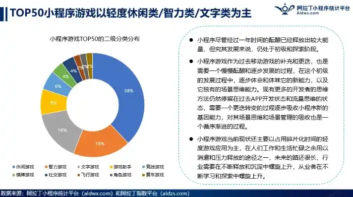 0.1折手游软件，揭秘0.1折手游背后的秘密，软件原理、玩法与风险分析