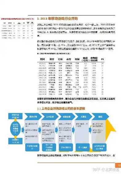 0.1折手游软件，揭秘0.1折手游背后的秘密，软件原理、玩法与风险分析