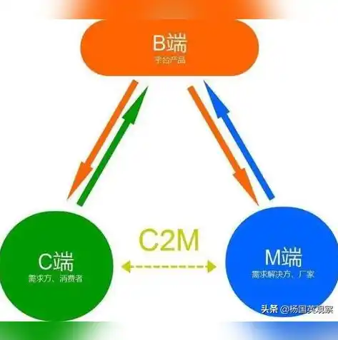 0.1折游戏平台，揭秘0.1折游戏平台，低价购好游戏，玩家福音还是陷阱？