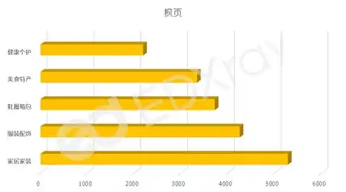 0.1折手游排行榜，0.1折手游狂欢！盘点各大平台热榜TOP10，带你领略游戏世界的低价盛宴！