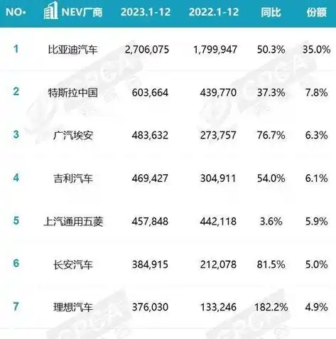 0.1折手游平台，揭秘0.1折手游平台，低至一折的诱惑，你敢尝试吗？