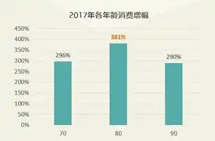 揭秘0.1折平台，消费新趋势下的秘密花园