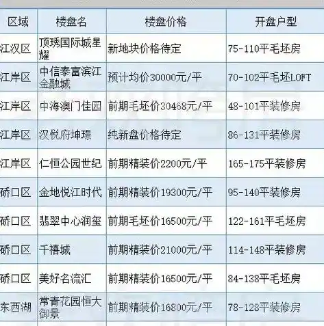 0.1折手游平台，0.1折手游平台，揭秘神秘低价，带你领略游戏世界的美好