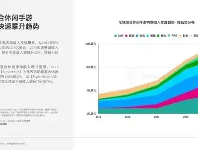 0.1折手游平台，0.1折手游平台，揭秘低价游戏的奥秘，让你畅玩无忧！