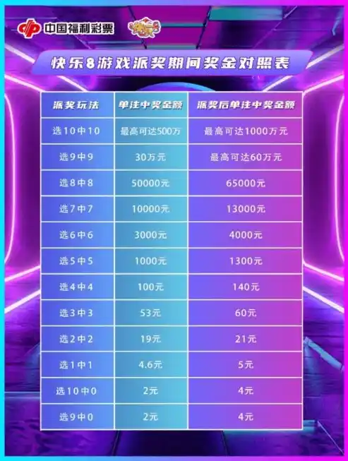 0.1折游戏是真的吗，揭秘0.1折游戏，真的存在吗？揭秘其中的真相和风险！